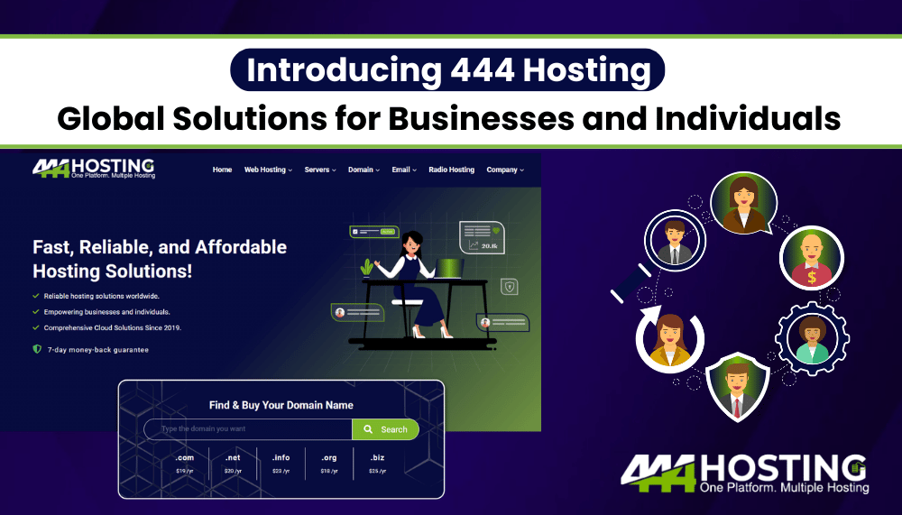 Introducing 444 Hosting: Global Solutions for Businesses and Individuals